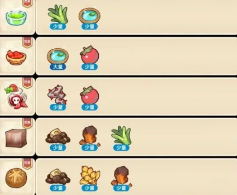 诺弗兰物语泉水配方：独家完美制作技巧揭秘