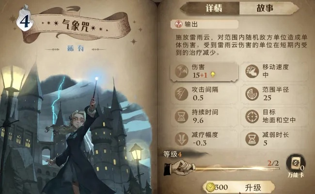 《哈利波特觉醒：加隆窃贼副本通关秘籍》