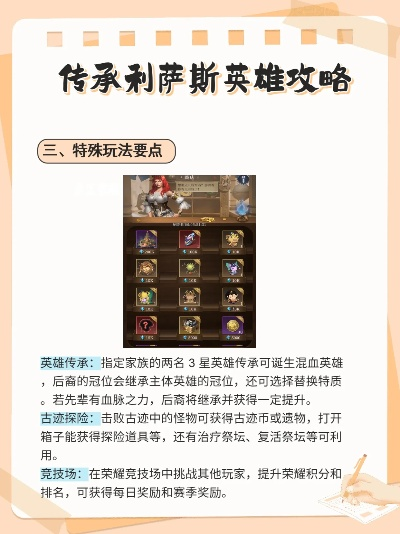 利萨斯英雄古迹探险攻略：深度揭秘！