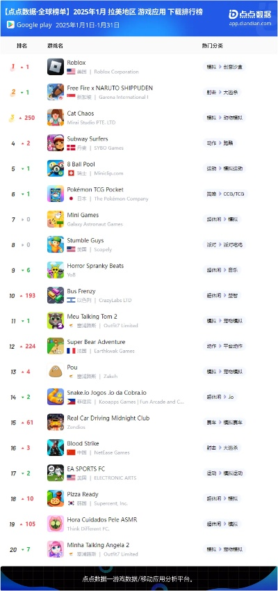 《热门解压游戏大盘点：下载排行TOP10》