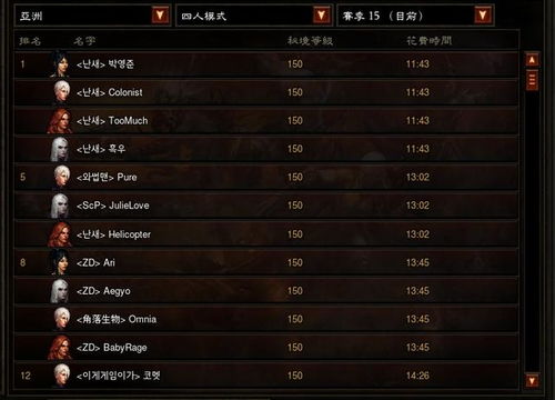 恶魔秘境丛林法杖技能全解析！高效攻略秘籍大公开