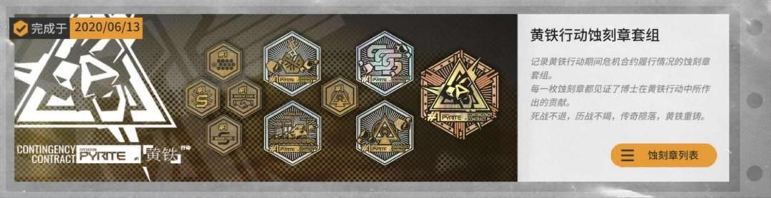 明日方舟：界园肉鸽奇巧蚀刻章获取攻略揭秘