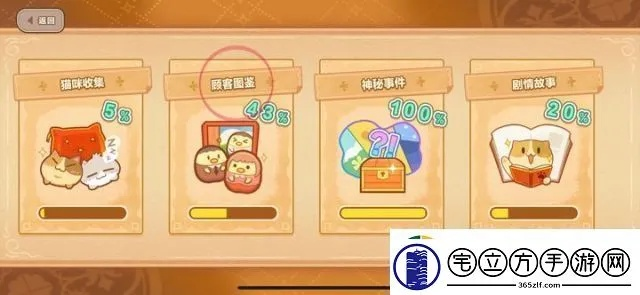 猫咪美食大揭秘：猫旅馆物语口味偏好盘点