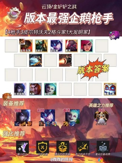 金铲铲之战男枪阵容攻略：赌上胜利的阵容搭配技巧