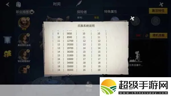 《星盘攻略：冰原守卫者水手星盘最强使用技巧》