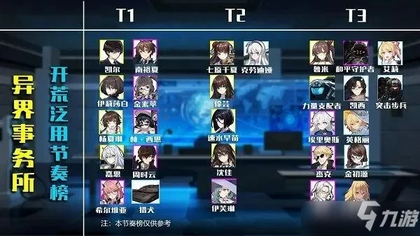 《异界事务所专武获取秘籍：快速上手攻略》