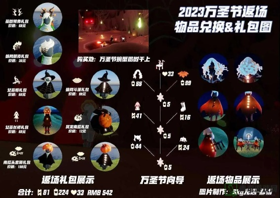 《光遇万圣节挂机攻略：收烛火最佳时间揭秘》