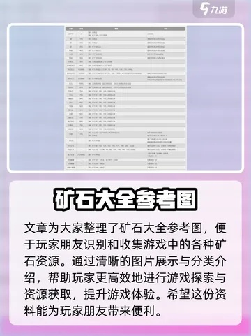 《热门采矿游戏盘点：盘点最有趣的采矿游戏排行》