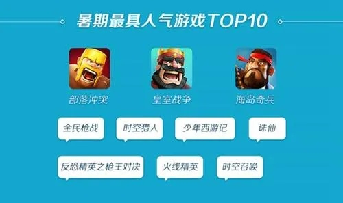 航海游戏盘点：人气飙升，十大热门航海游戏推荐！