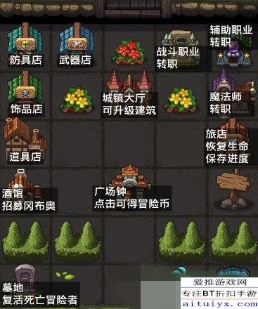 筑城探险攻略：建筑升级必看优先级技巧