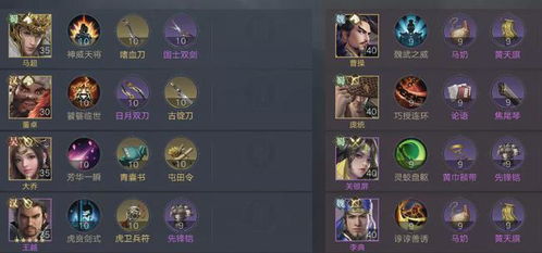 荣耀新三国张角攻略：阵容搭配与技能属性解析