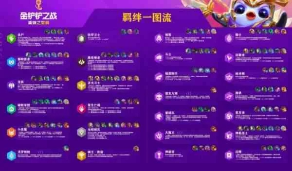 金铲铲之战回放解析：位置技巧深度揭秘