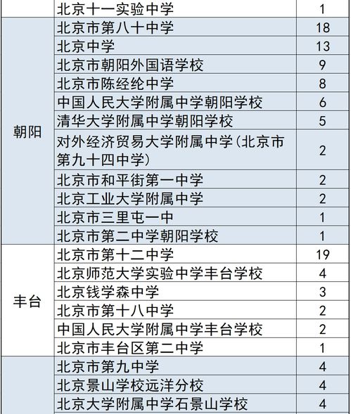 《小小五千年》强度榜揭秘：五人组策略攻略全解析