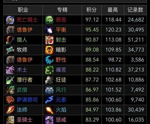 《2024年热门装扮游戏盘点：潮流榜单抢先看》