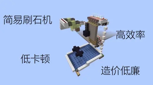 《Minecraft高效刷石攻略：轻松打造刷石机》