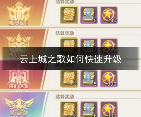 云上城小号快速升级指南：新手必看攻略秘籍