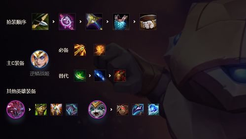 金铲铲之战红霸符合成攻略：快速打造强力装备