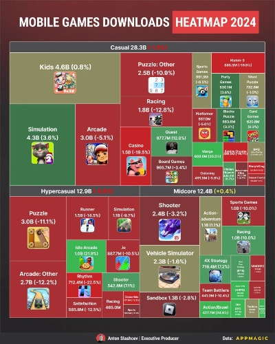 2024年360全景游戏排行：热门全景游戏大盘点