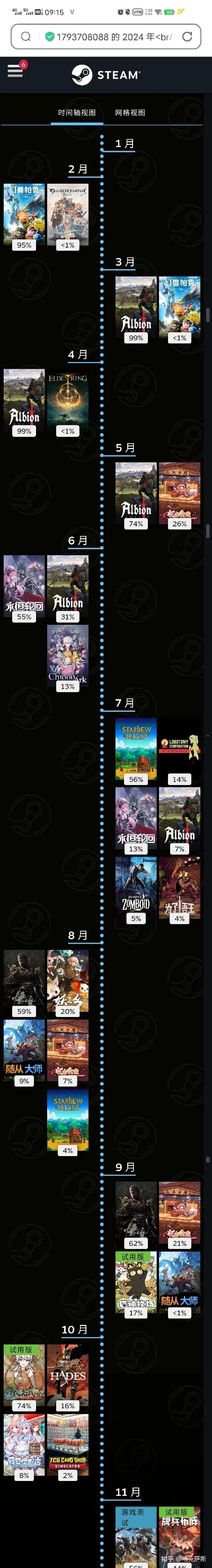 2024年360全景游戏排行：热门全景游戏大盘点