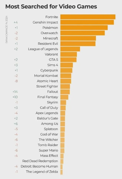《热力全开！盘点当下最受欢迎的2.5D游戏排行》