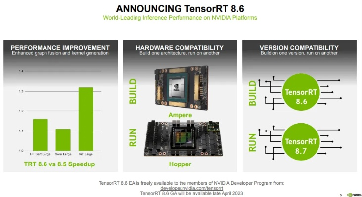 NVIDIA新王降临！史上最强迷你PC Jetson Thor性能解析
