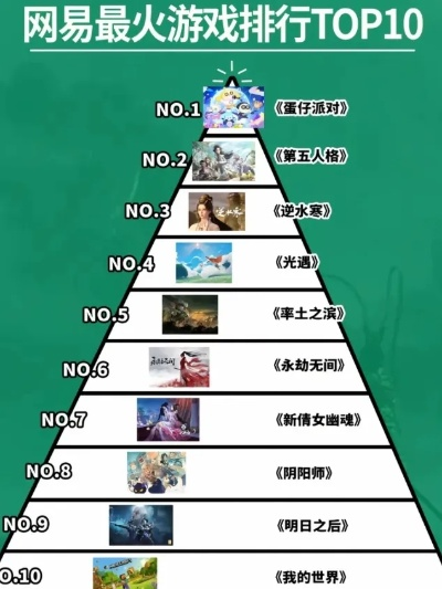 热门下载排行！爆款游戏盘点，玩家必玩！