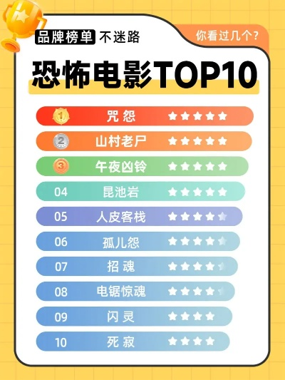 暗杀游戏盘点：十大经典暗杀游戏推荐排行