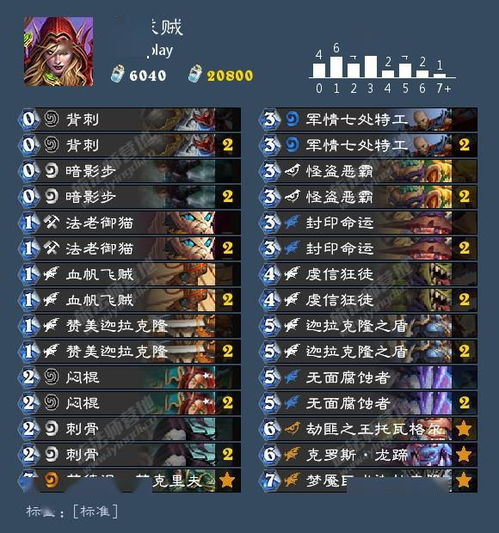 《热门低容错游戏排行！新手玩家的最佳选择》