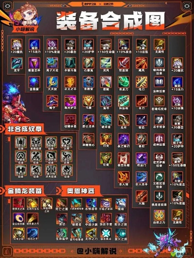 金铲铲之战重炮英雄装备攻略：最强出装搭配揭秘