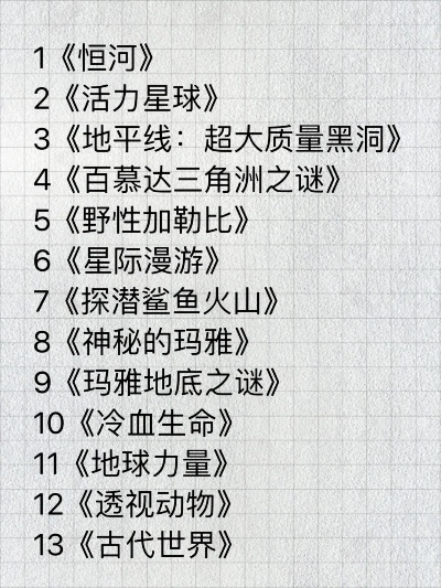 十大必玩探索游戏盘点：揭秘经典探险之旅