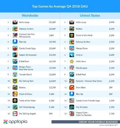 《热力飙升！盘点当前最受欢迎的飞机游戏排行》