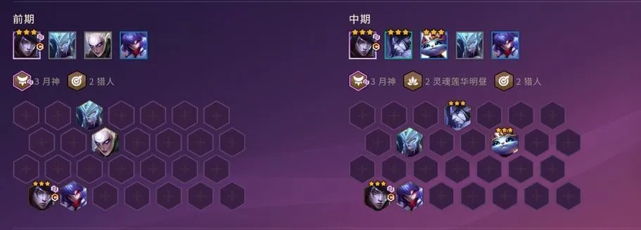 《金铲铲之战》杀戮天使攻略：阵容搭配与站位技巧揭秘