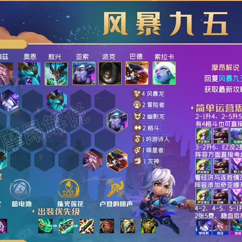 冷门毒瘤阵容崛起！教你轻松制胜攻略