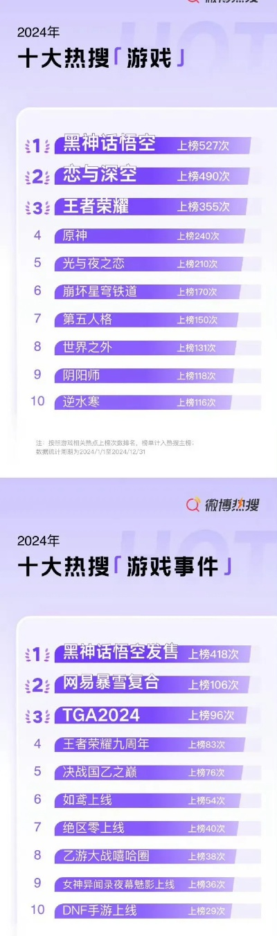 策略游戏盘点：2023年度最受欢迎十大热门策略游戏推荐