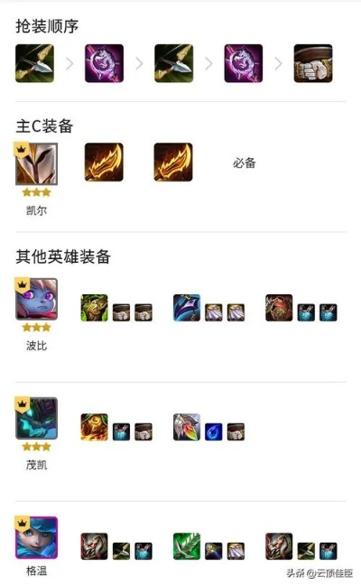 金铲铲之战：离群之刺神装攻略，轻松上分必备！