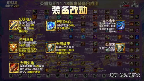 金铲铲之战华剑战姬神装攻略，轻松上分必备！