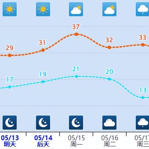 《热力全开！盘点热门本地合作游戏Top榜》