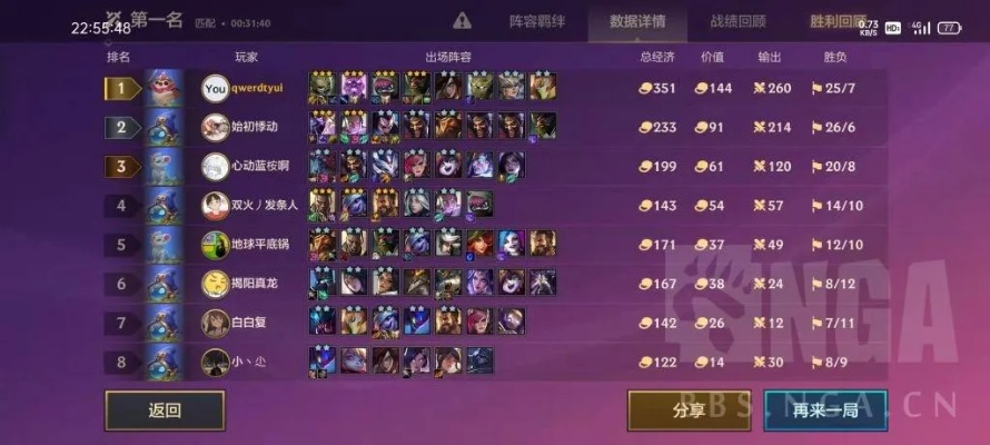 金铲铲之战忍刺阵容S1攻略：最强搭配解析