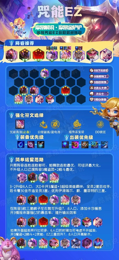 《金铲铲之战狂欢模式攻略：装备狂欢阵容推荐》