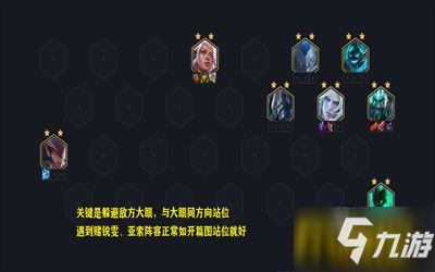 金铲铲之战S5.5铁甲黑夜游侠攻略：阵容搭配解析