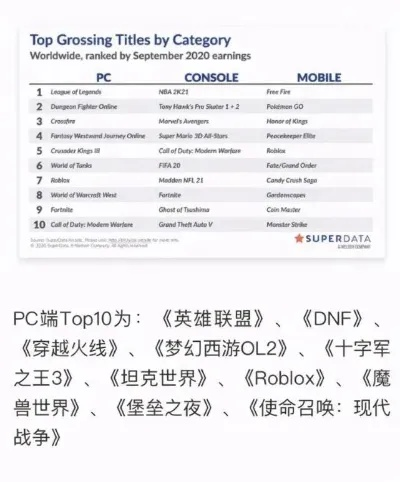 日系RPG巅峰之作：盘点十大耐玩排行榜！