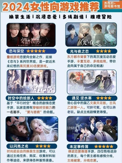 2024年度精选：盘点最适合你的选择取向游戏