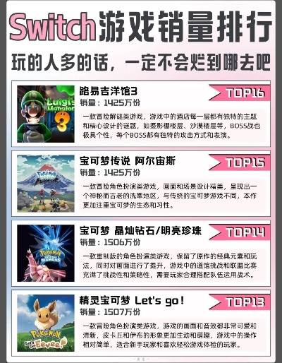 《魔性游戏盘点：最新排行榜前十，必玩神作大揭秘！》