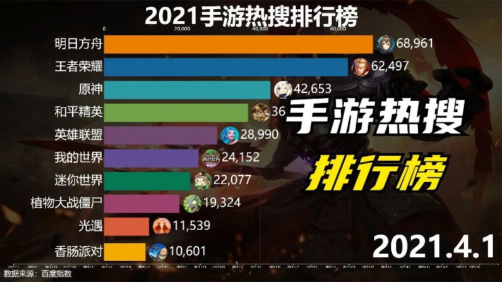 热力全开！精准平台热门游戏排行，揭秘哪个最好玩