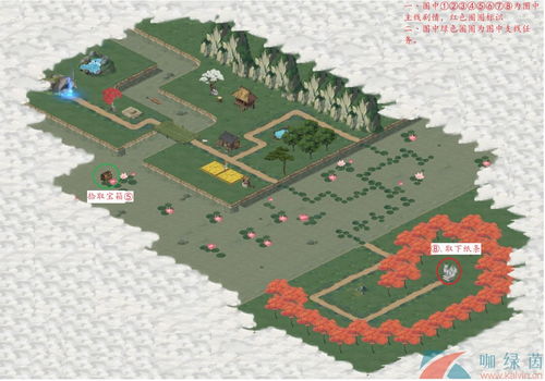 江湖悠悠黄粱村秘境攻略：快速通关秘境奖励一览