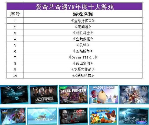 沉浸式剧情游戏盘点：十大必玩剧情游戏推荐！