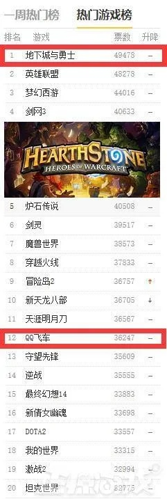 地下游戏盘点：十大热门必玩榜单揭晓！