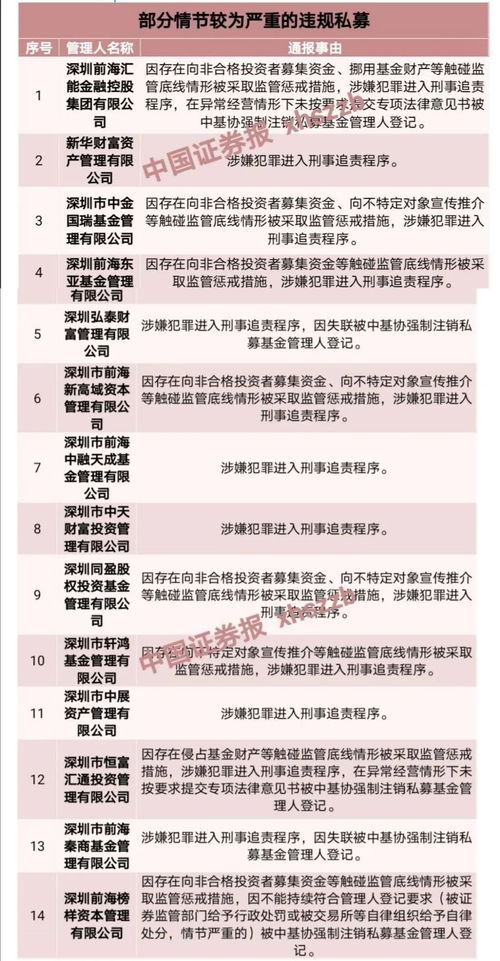 《十大管理游戏排行：不容错过的管理模拟巅峰之作》