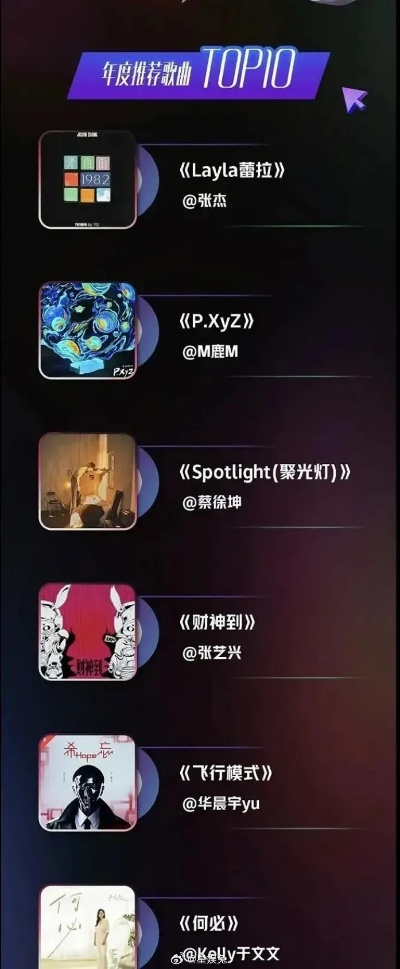 音游盘点：热门音游排行，十大神作推荐！