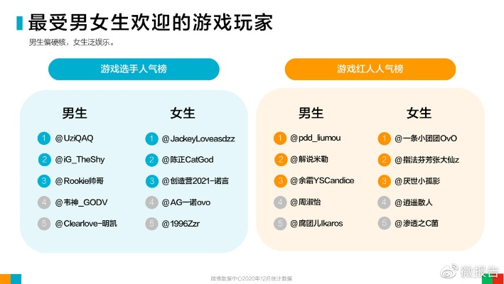 恋爱模拟游戏盘点：热门排行前十，哪款最心动？